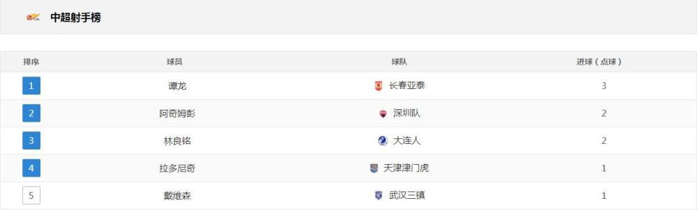 亚洲综合精品一区二区三区中文